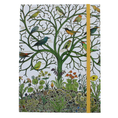 Birds of many chimes journal