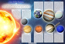 Load image into Gallery viewer, Let's look at the night sky