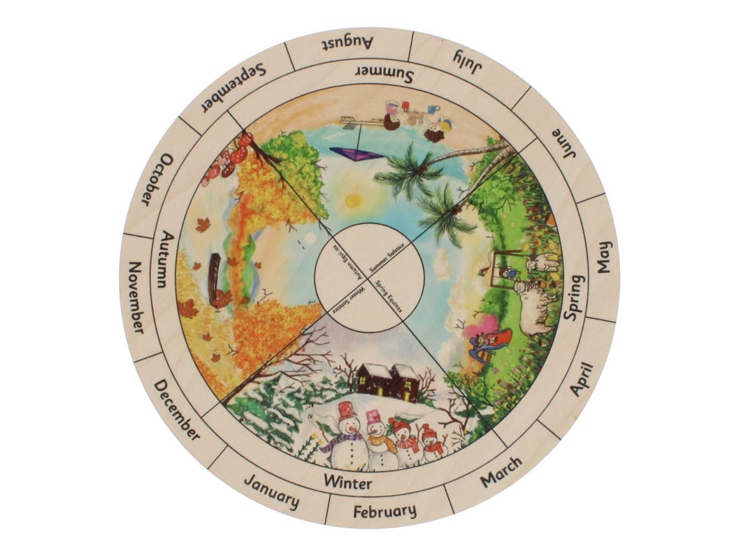 Seasons of the year perpetual calendar