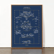 Load image into Gallery viewer, Pitch invasion Everton FC print