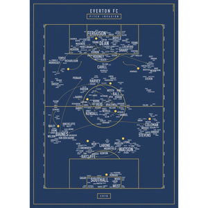 Pitch invasion Everton FC print