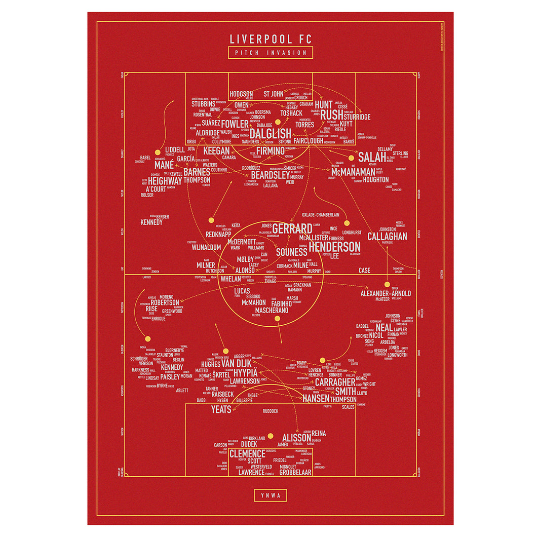 Pitch invasion Liverpool FC print
