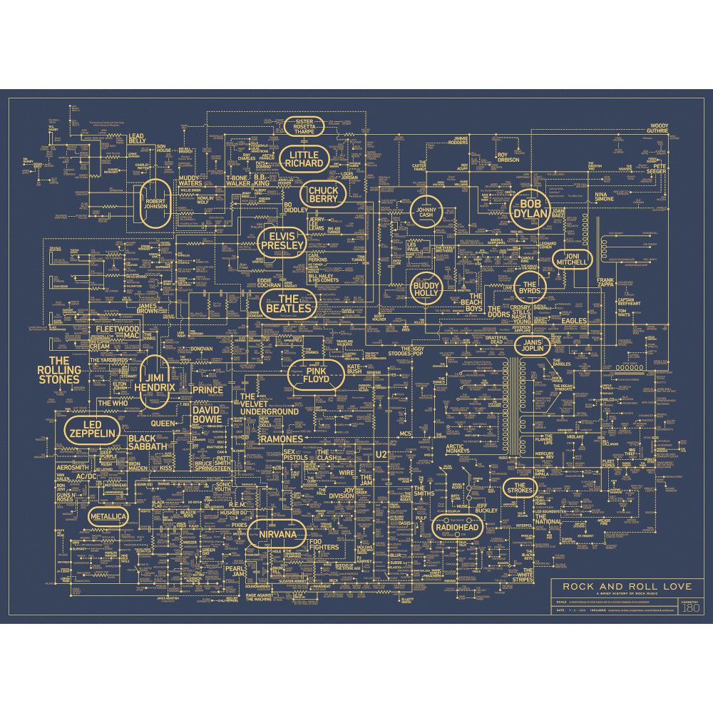 Rock and Roll Love Blueprint Print