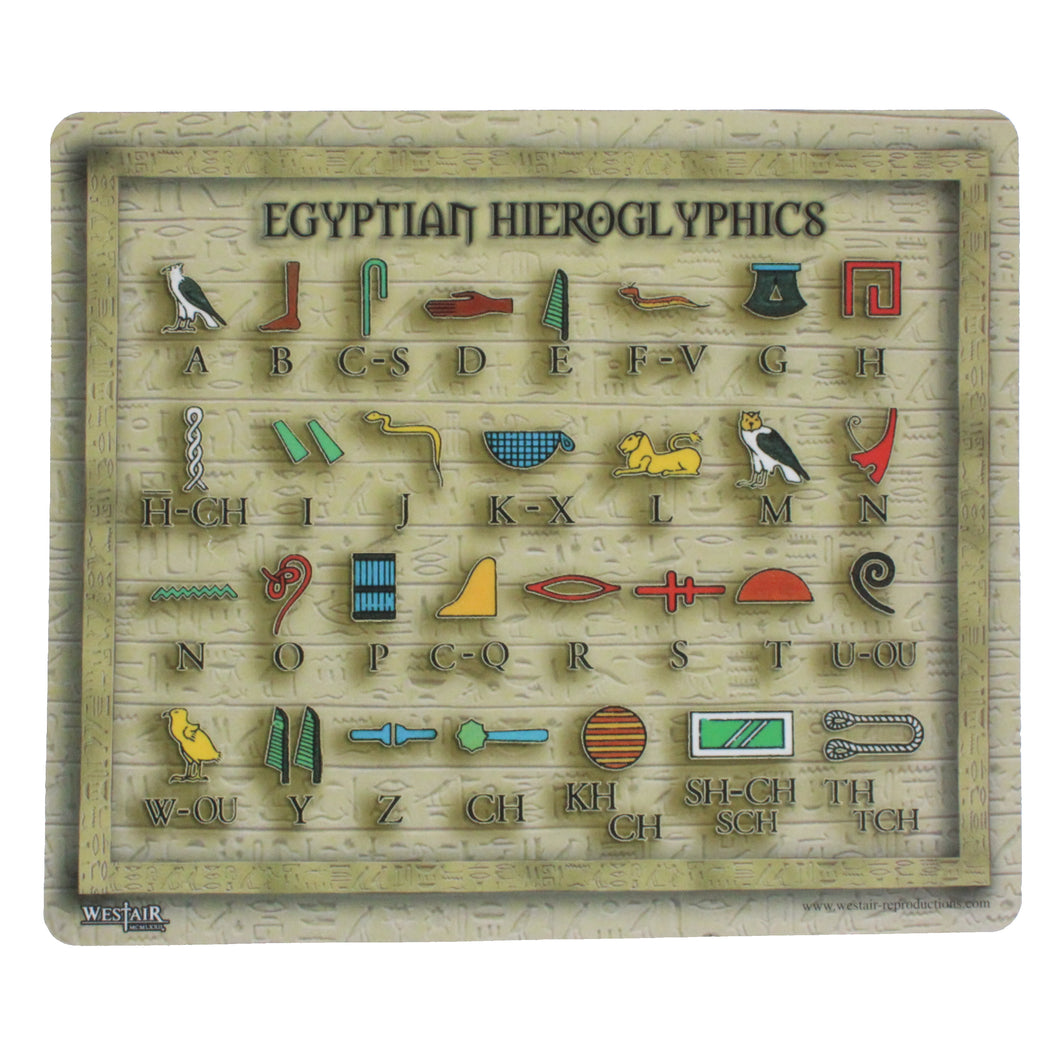 Mouse mat featuring the alphabet of hieroglyphs.